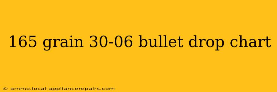 165 grain 30-06 bullet drop chart