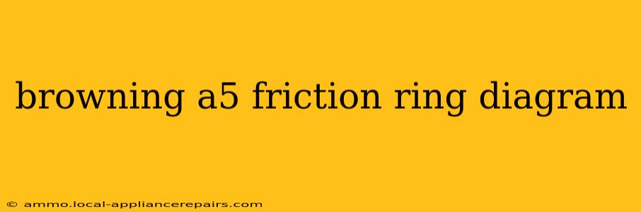 browning a5 friction ring diagram